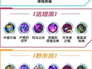 完全攻略（深入剖析英雄联盟中的出装指南，带你走向胜利之路！）