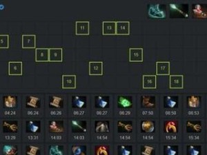 《打造无敌装备！Dota2IMBA攻略大揭秘》（成为游戏巨头的秘籍全在此！）