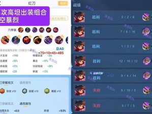 王者干将独家铭文出装攻略（一站式玩转干将的最强铭文搭配和装备选择）