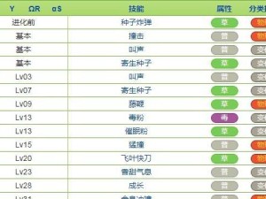 《掌握口袋奇兵技能库攻略》（大白话教你成为技能库高手！）