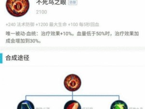 《以不死鸟合成出装顺序攻略》（探索不死鸟的合成奥秘，打造最强装备！）