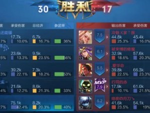2022狂铁攻略汇总（从零开始学会玩狂铁）