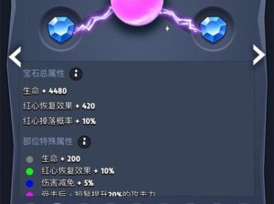 《以弓箭传说》装备选取与实用武器推荐（玩家必看！如何在游戏中选取最佳装备和武器？）