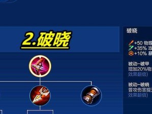 《王者射手出装选择攻略大全》（射击如行云流水，装备更胜一筹）