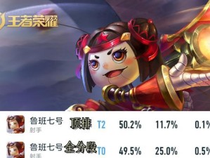 鲁班之怒攻略（一起来探索最强鲁班之怒出装搭配，成就无敌霸主！）