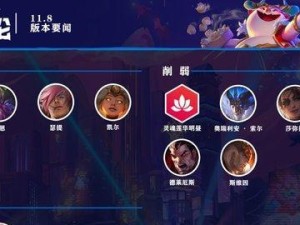 魔导孔雀出装攻略最新版（掌握核心装备选择，让你的魔导孔雀成为战场王者！）
