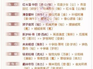 《闪耀暖暖》九日夜话活动搭配攻略（打造华丽搭配，让你成为时尚女王！）