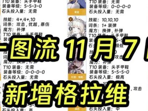 《烟雨江湖》狼枪技能升级攻略（一招制敌，狼枪升级之路）