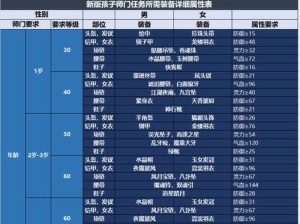 奶爸养育攻略（从亲子关系到教育方法，奶爸的完美养育指南）