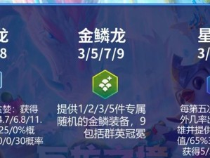 《幻境龙神出装攻略》（从零成为最强战士！）