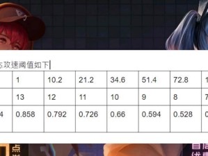 《夜猫李信出装顺序攻略》（掌握关键装备，让你成为无敌杀神！）