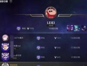 瑞锐新版本出装攻略（优化出装搭配剑指王者之路）
