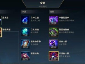 《手游打劫出装天赋搭配攻略》（解锁胜利的关键——打劫英雄的完美组合）