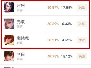 电竞射手出装攻略（从血统到装备，一步步为你揭秘电竞射手的出装奥秘）