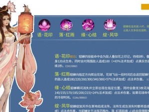 《虚空恶鬼出装攻略顺序》（玩转英雄联盟，掌握虚空恶鬼最佳出装顺序！）