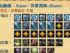《Dota出装攻略下载地址大全》（提供最全面的Dota英雄装备选择指南，助你成为顶尖玩家）