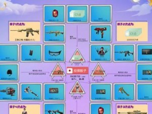 《CF》2020年专属铭牌活动玩法详解（如何获取和使用专属铭牌？游戏中的额外福利！）