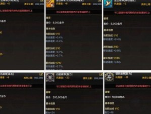 DNF手游徽章镶嵌攻略（打造强力装备，战胜BOSS）