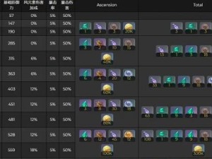 原神鹿野院平藏技能一览（解析最强医者的技能组合，挑战更高难度！）