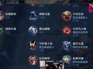 张大仙伽罗克隆出装攻略（一文教你如何打造无敌的伽罗克隆，快来get张大仙的出装秘籍吧！）