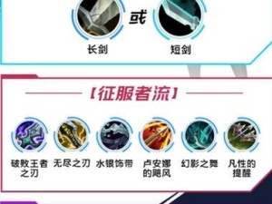 猫咪征服者出装攻略（猫咪征服者出装攻略，带你一步步成为战场上的无敌之王！）