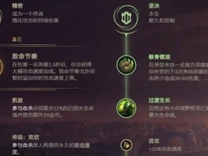 剑姬出装铭文攻略（探索剑姬的装备选择和铭文搭配，带你登顶排位赛）