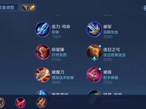 王者荣耀出装符文技巧攻略（打造完美装备与符文组合，助您稳定胜利！）