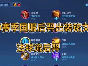 《如何正确选择后裔出装顺序？》（提升游戏实力，掌握出装顺序的关键技巧）