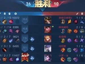 《风云再起无双出装攻略》（打造最强战力，征服对手无尽！）